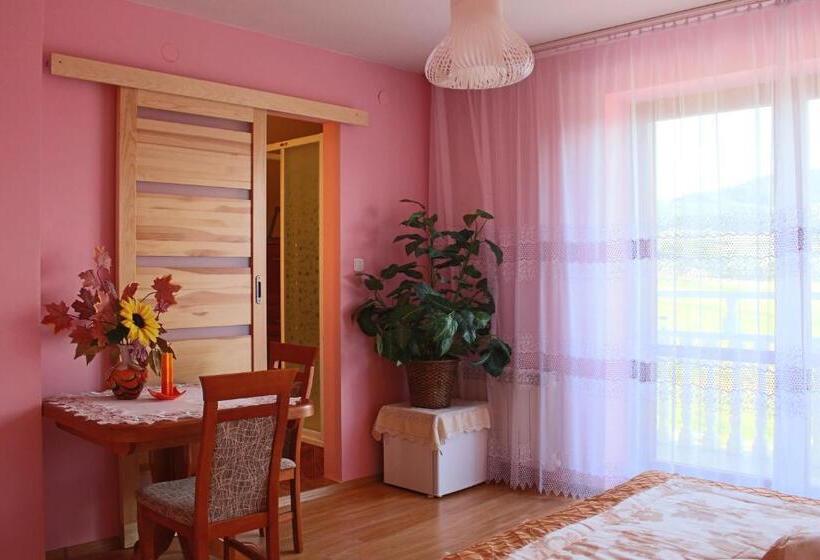 ベッドアンドブレックファースト Grand Panorama