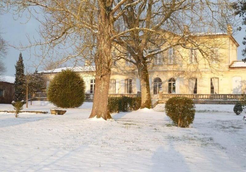 بنسيون Château Couloumey