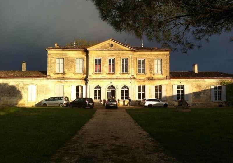 پانسیون Château Couloumey