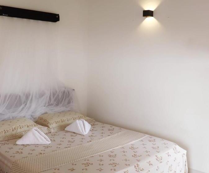 ベッドアンドブレックファースト Desire Village Rakwana