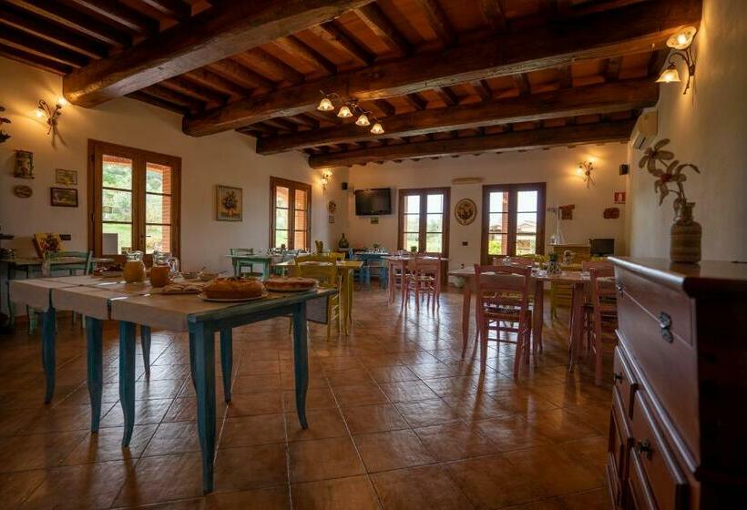 فندق Agriturismo La Banchella