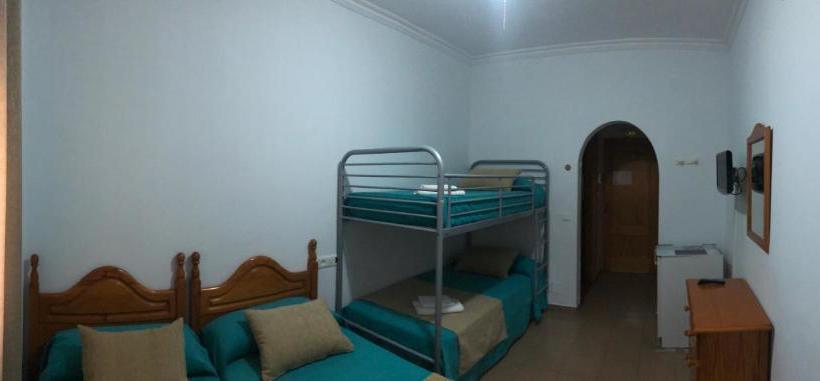 Hostal San Miguel