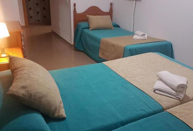 Hostal San Miguel
