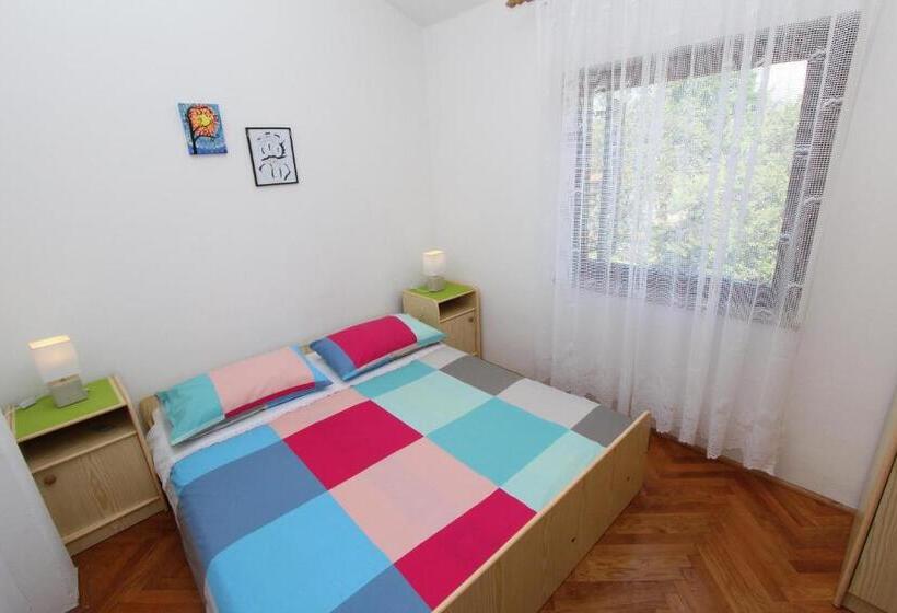 פנסיון Guest House Milotic