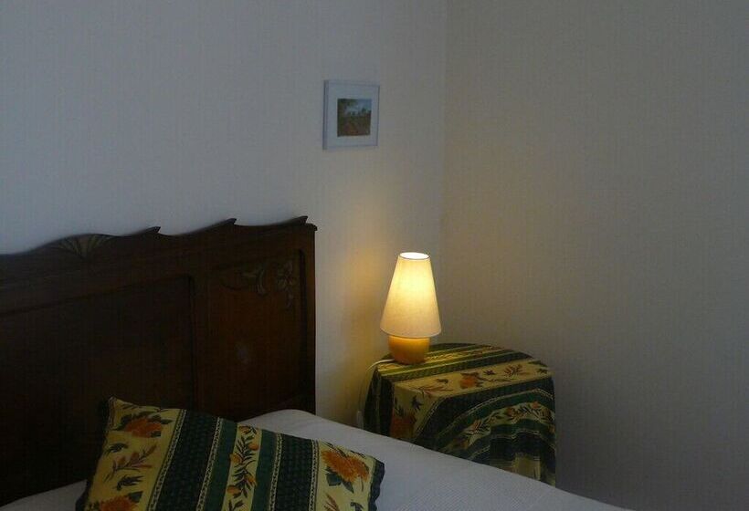 مبيت وإفطار Le Cadran Solaire