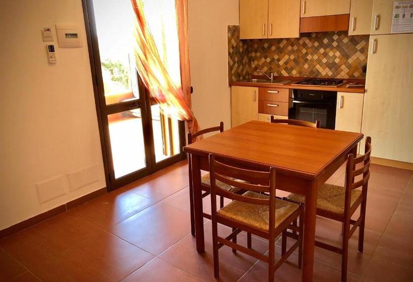 هتل Residence La Luna Nel Pozzo