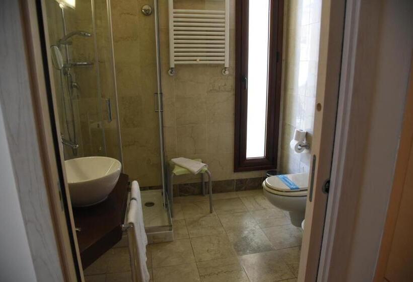 هتل Duca D Aosta