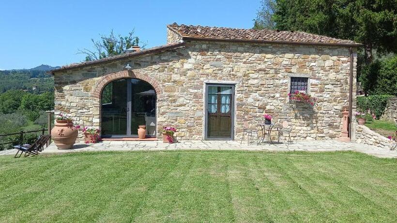 בית מלון כפרי Poggio Al Sole