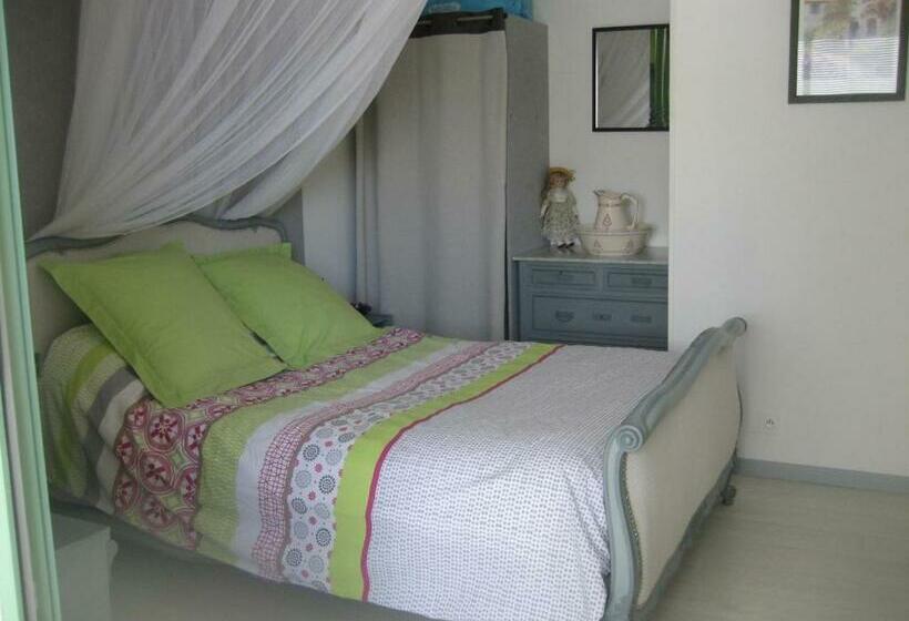 膳宿费 La Petite Bambouseraie