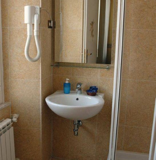 Fotos del hotel Residenza Risorgimento:  15