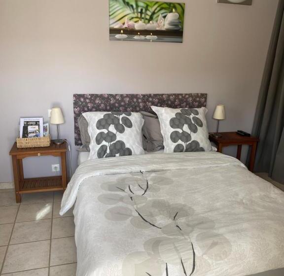 צימר Chambre D Hôtes Les Boutons D Or