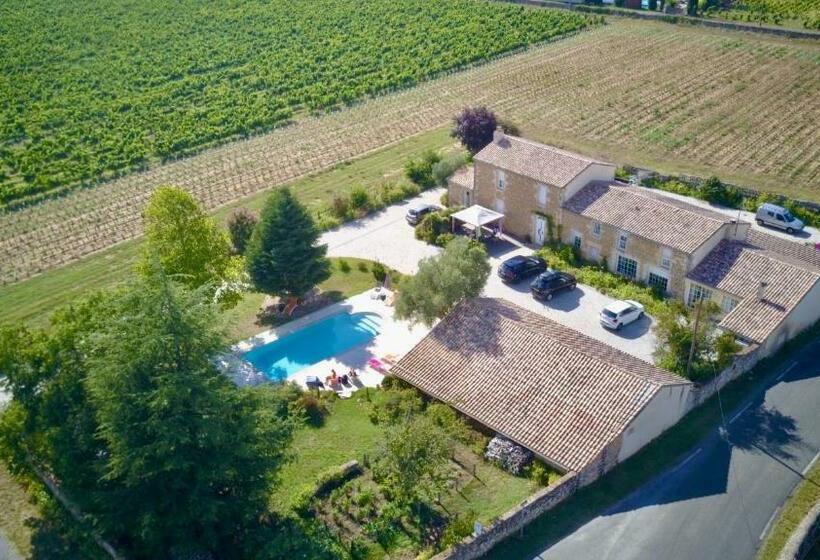 צימר Chambre D Hôtes Sauternais