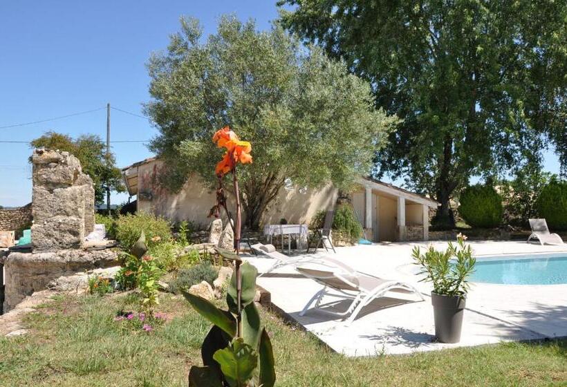 צימר Chambre D Hôtes Sauternais