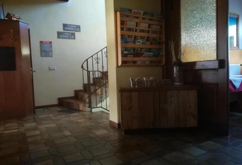 Отель Tieschnhof