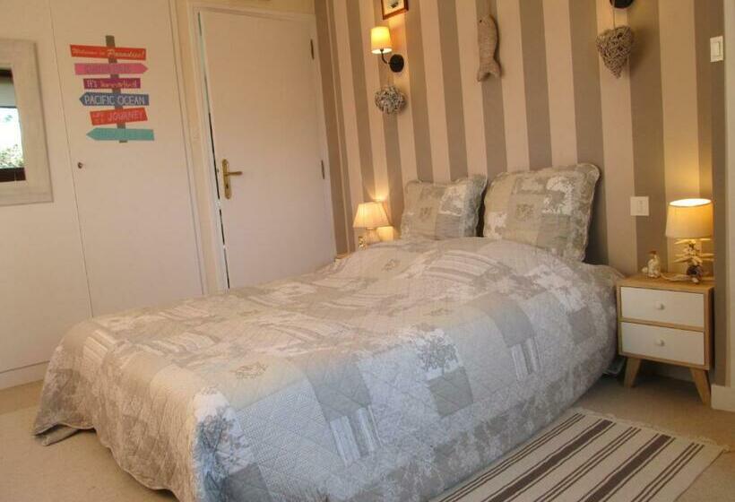 צימר Chambres D Hôtes Les Pins