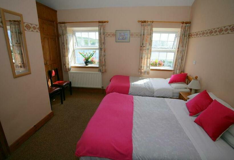Cottage Heights B&b