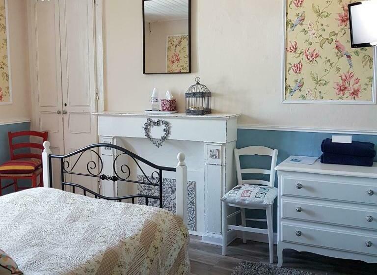 צימר The Lighthouse Chambres à Louer