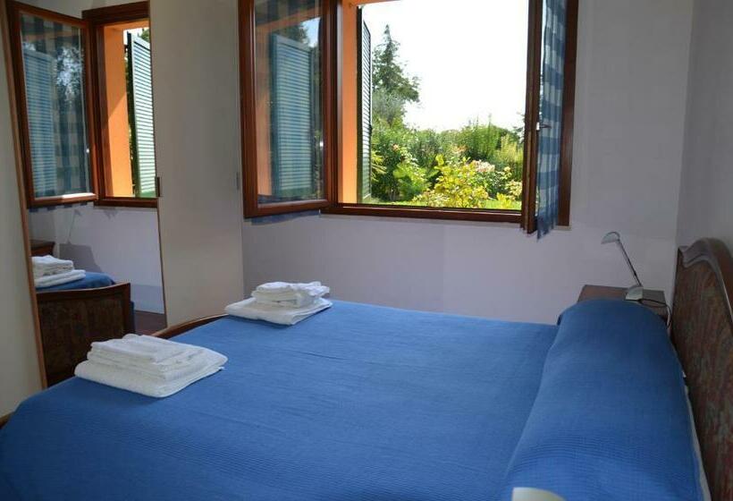 Belfiore B&b
