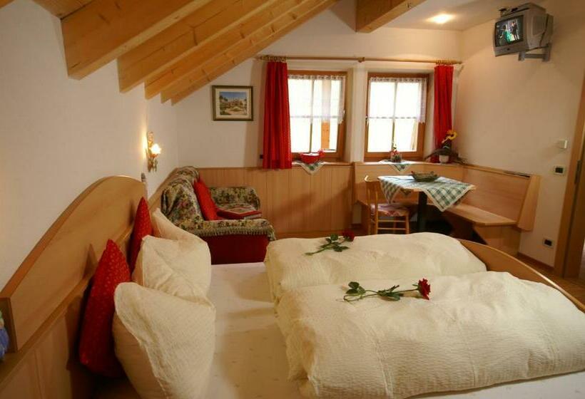 Отель Agriturismo La Flu