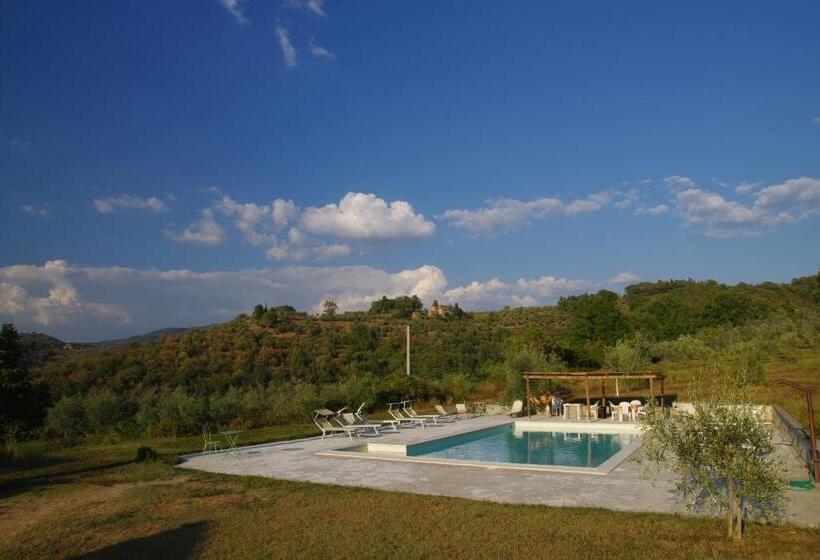 Mezzano In Chianti