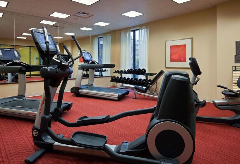 هتل Hyatt Place Chesapeake