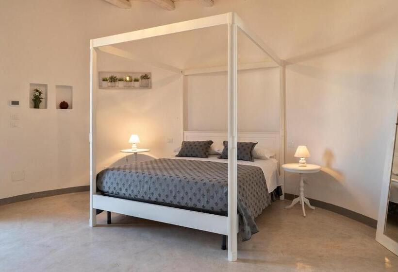 ベッドアンドブレックファースト Palummare   Agri Hotel Relais