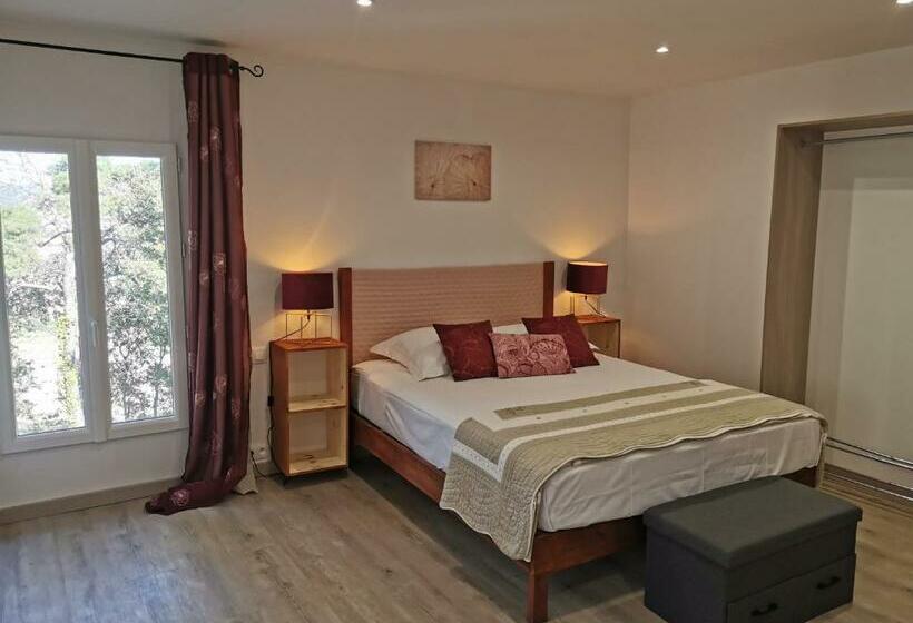 مبيت وإفطار 1832 La Rabassière