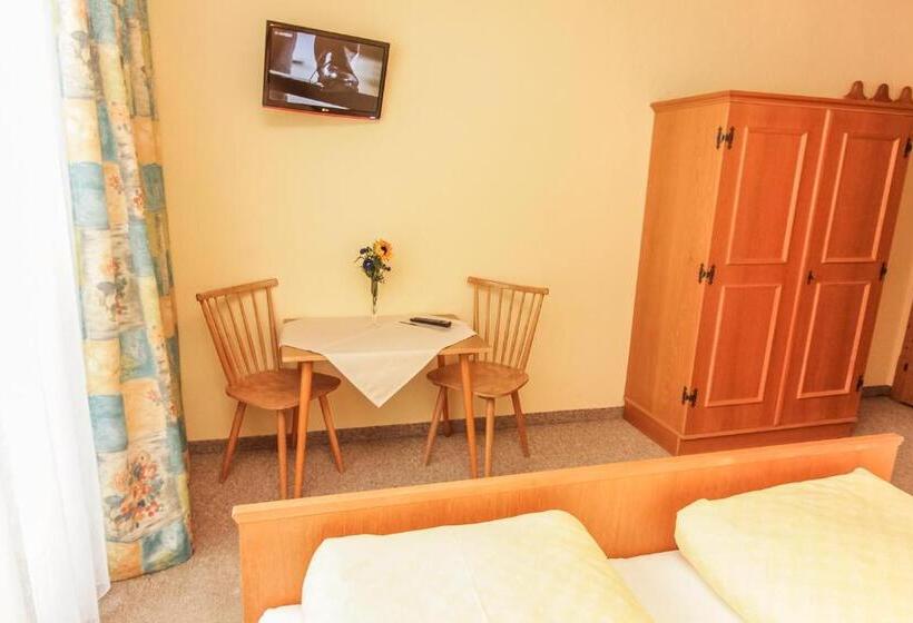 Bed and Breakfast Schneiderbauer