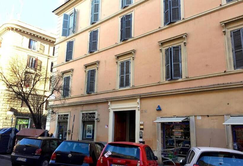 تختخواب و صبحانه Rome Vatican Suite