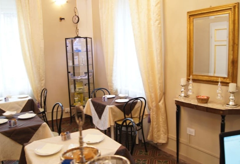 B&b La Mimosa