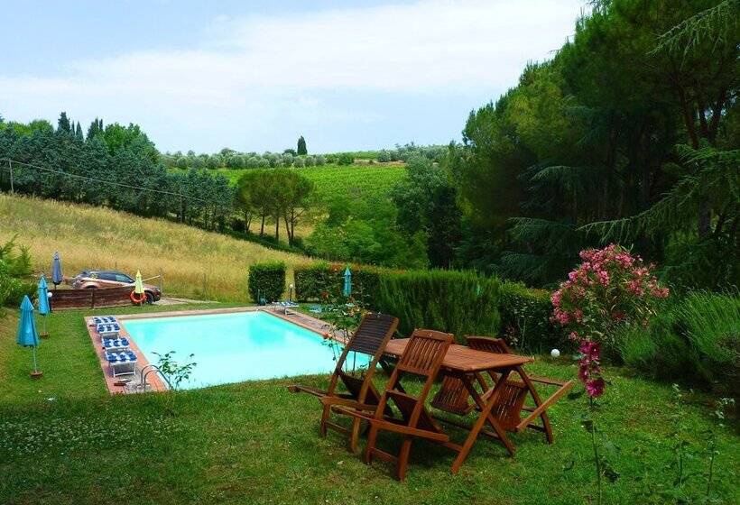 住宿加早餐  Antico Podere Il Bugnolo