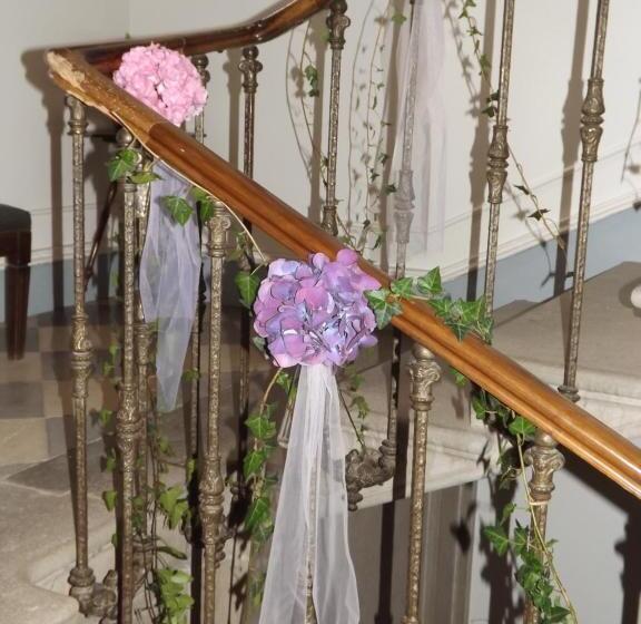 ペンション Château Moussoulens