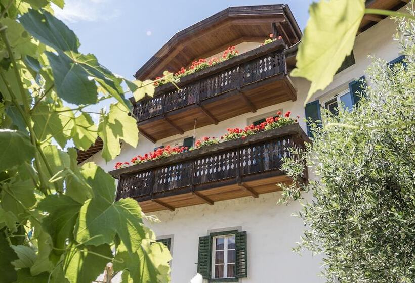 Отель Tyrol