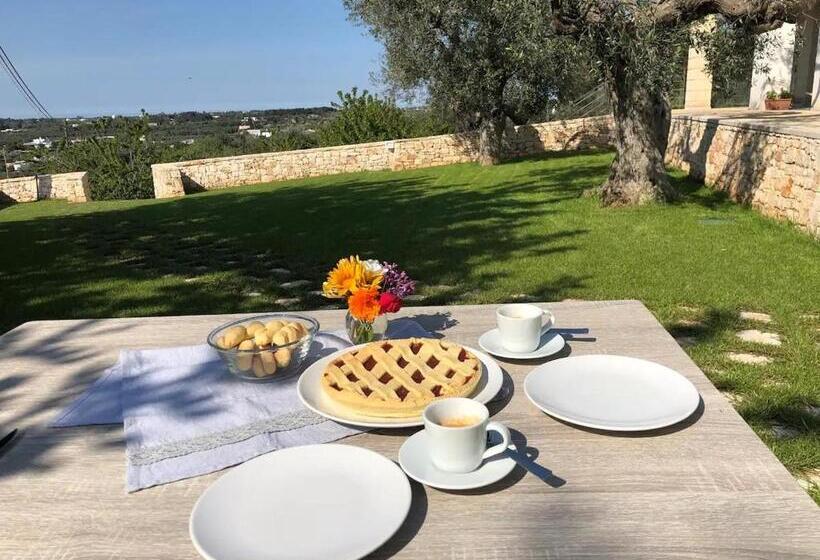 پانسیون Trulli Sull Aia San Michele