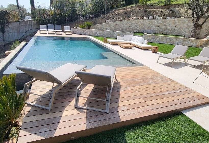 Ideal Bnb