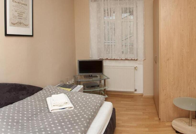 هتل Richmond Teplice