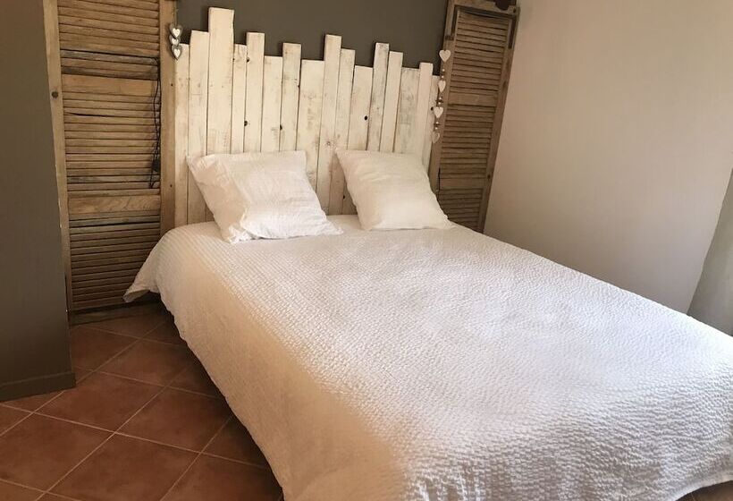 פנסיון Bastide Campagne Canal