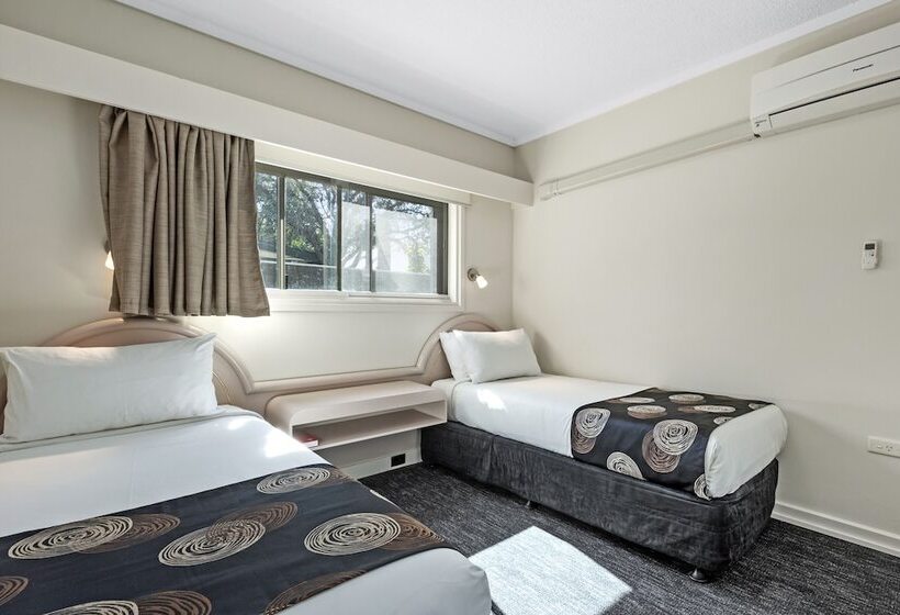هتل Econo Lodge North Adelaide