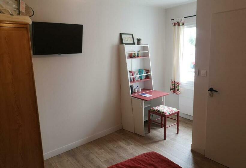 L Annexe