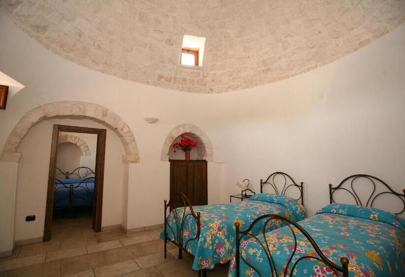 Trulli Convertini
