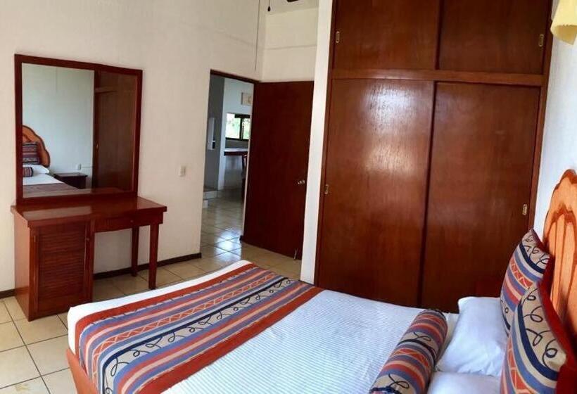 هتل Quinta Carrizalillo