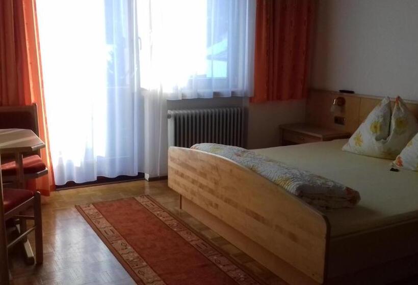 Pension Anderlehof