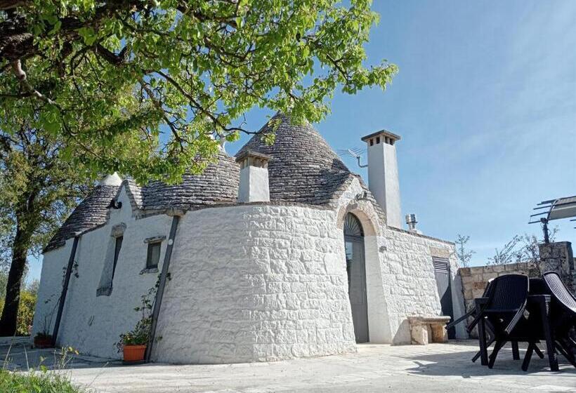 Trulli Manuela