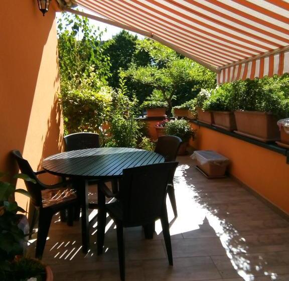 B&b Metrò