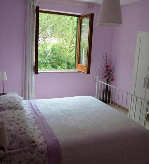 La Sorgente B&b