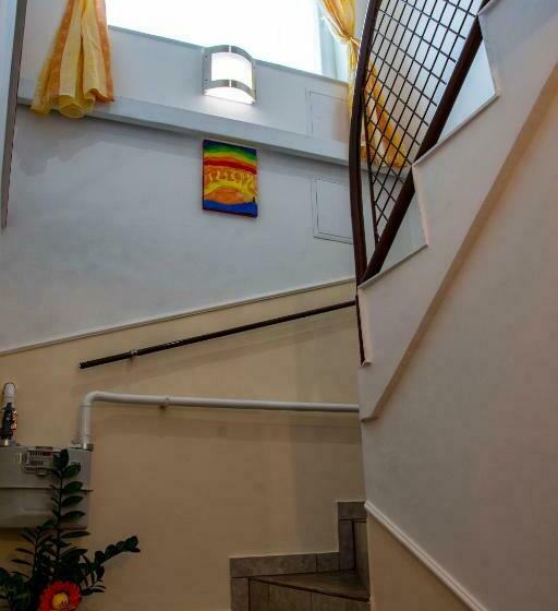 ペンション Luca Apartman