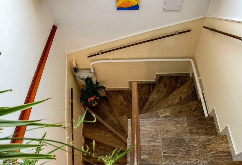 ペンション Luca Apartman