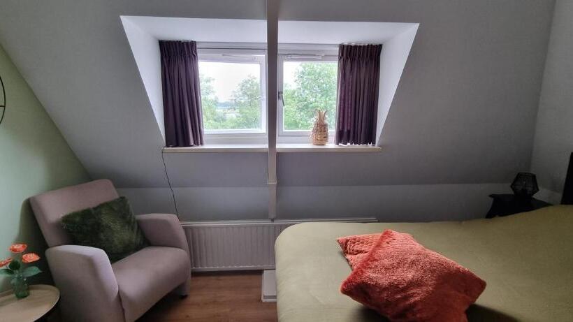 B&b Maaslandje