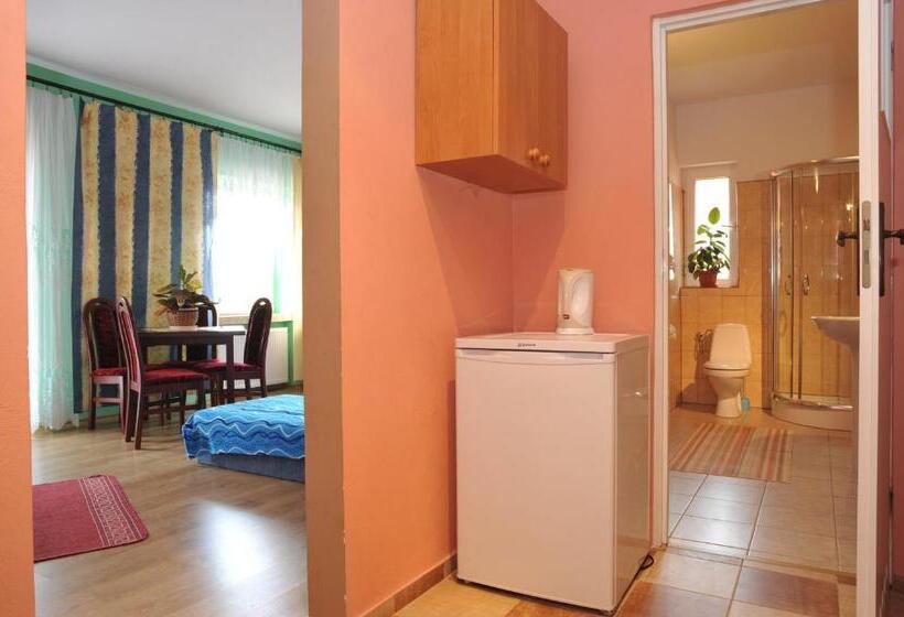 هتل Ranczo U Jana