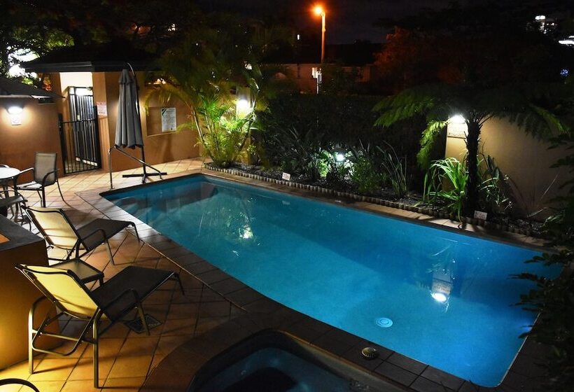 Mermaid Beach Park View Resort